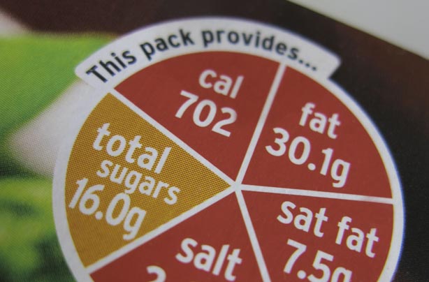 Nutrition label Nutrition label