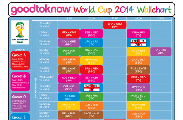 Brazil World Cup dates: downloadable wall chart