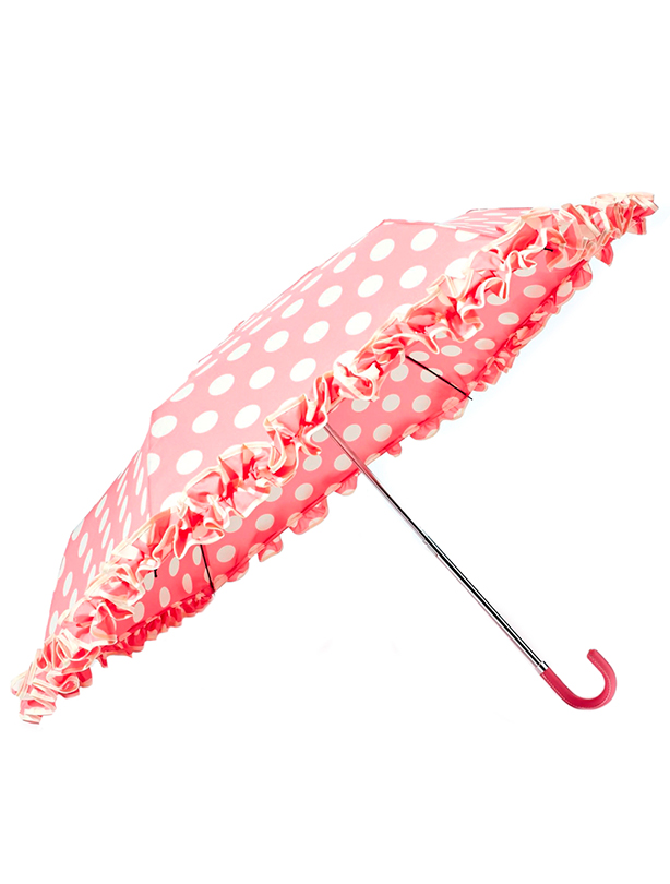 Winter accessories under £10 Winter accessories under £10