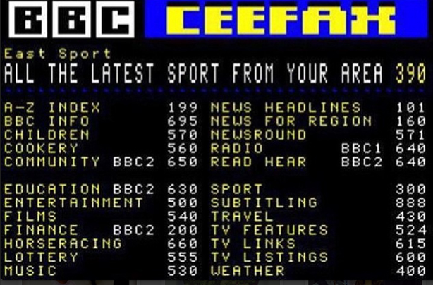 Ceefax