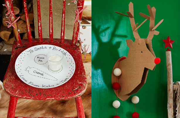 Craft templates Craft templates
