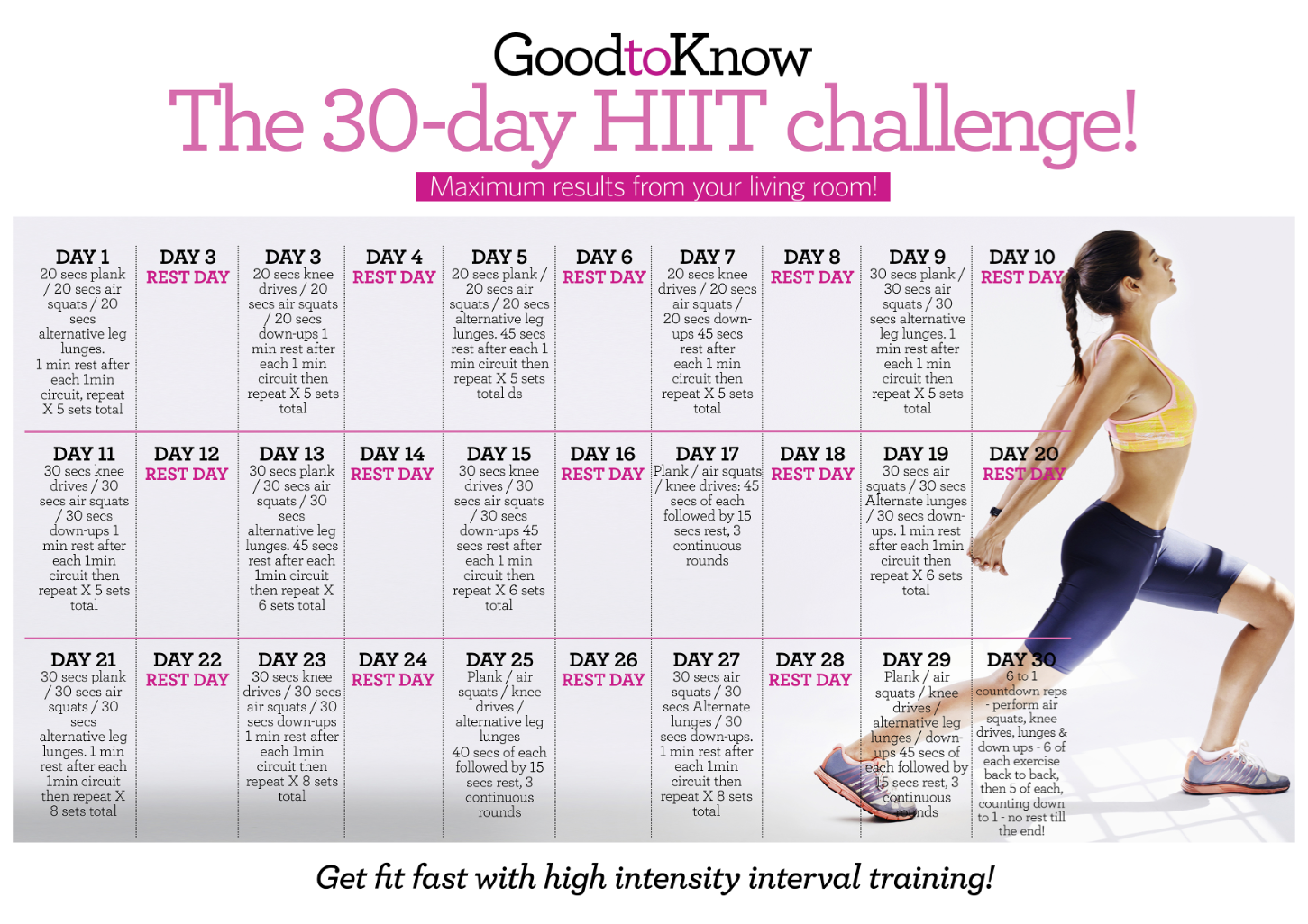 5 Day Hiit Training Workout Plan for Fat Body