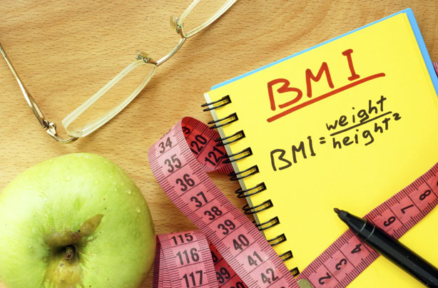 BMI chart