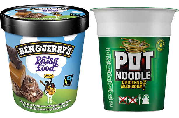 Unilever and Tesco price war