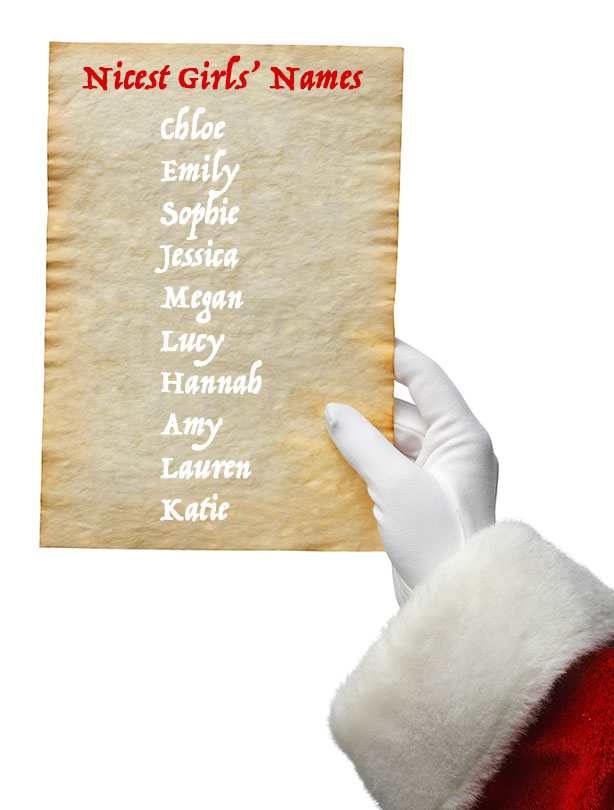Pagination Nov 15, · A cute nickname for a girl named Jessica? I want to give my friend a cute nickname. I used to call her jessie bear, but I figured out that an old friend of hers used to call her sell-lxhgfc.ml: Resolved.