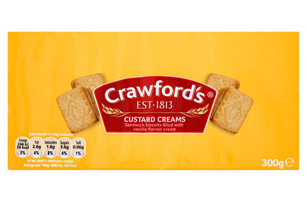 Best and worst biscuits Best and worst biscuits