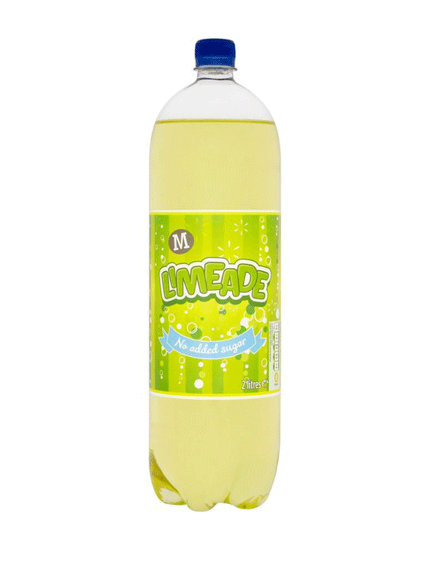 Best and worst fizzy drinks Best and worst fizzy drinks