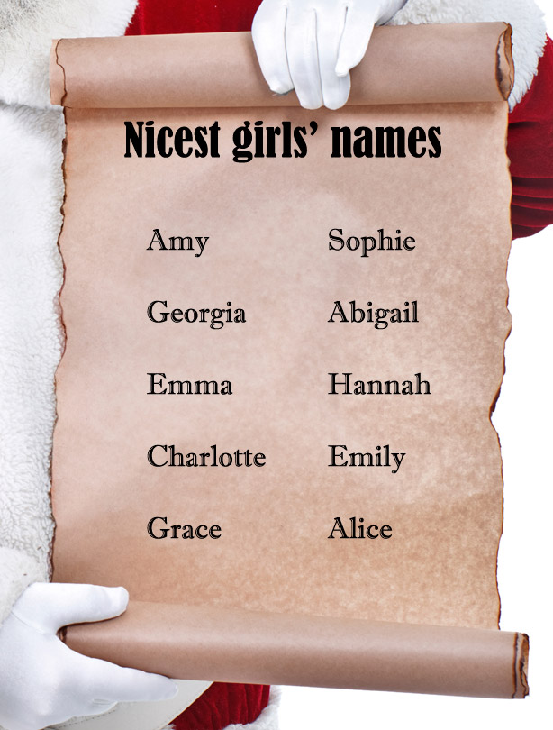 Meanings of people's names for Kids. Girl names that mean Shadow.